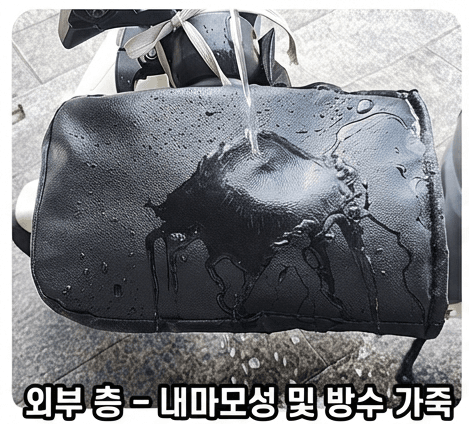 자전거 방한 핸들 장갑 방수 방풍 핸들커버 상세 이미지