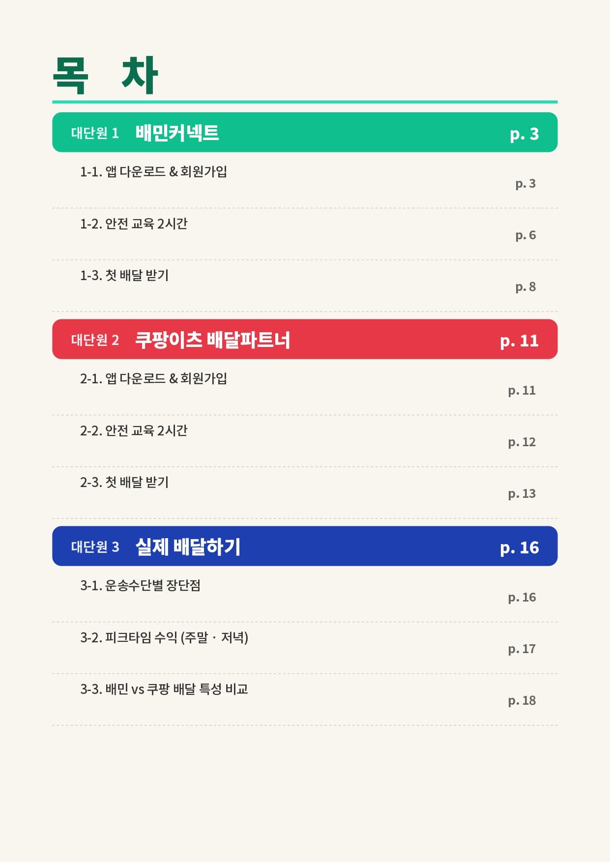 무자본으로 시작하는 배달 부업 상세 이미지