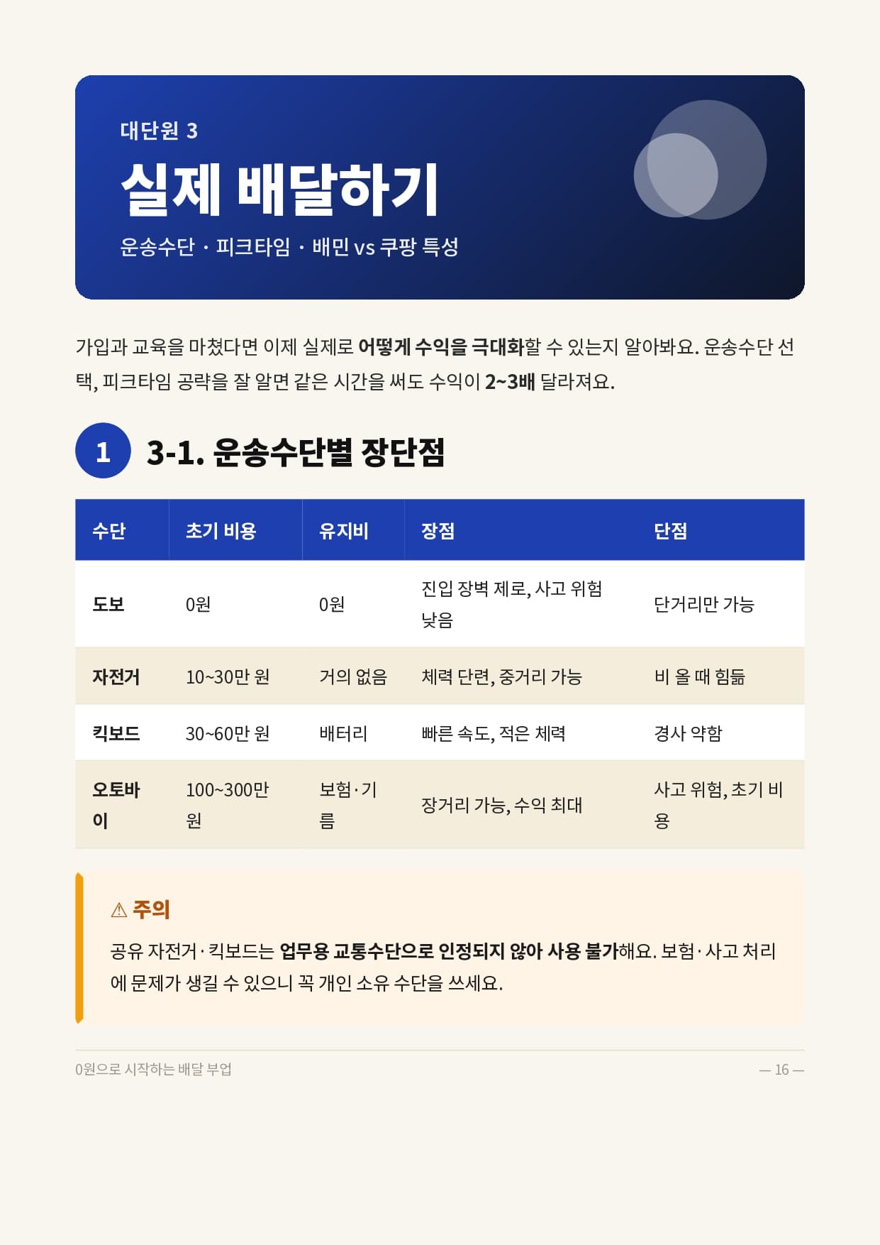 무자본으로 시작하는 배달 부업 상세 이미지